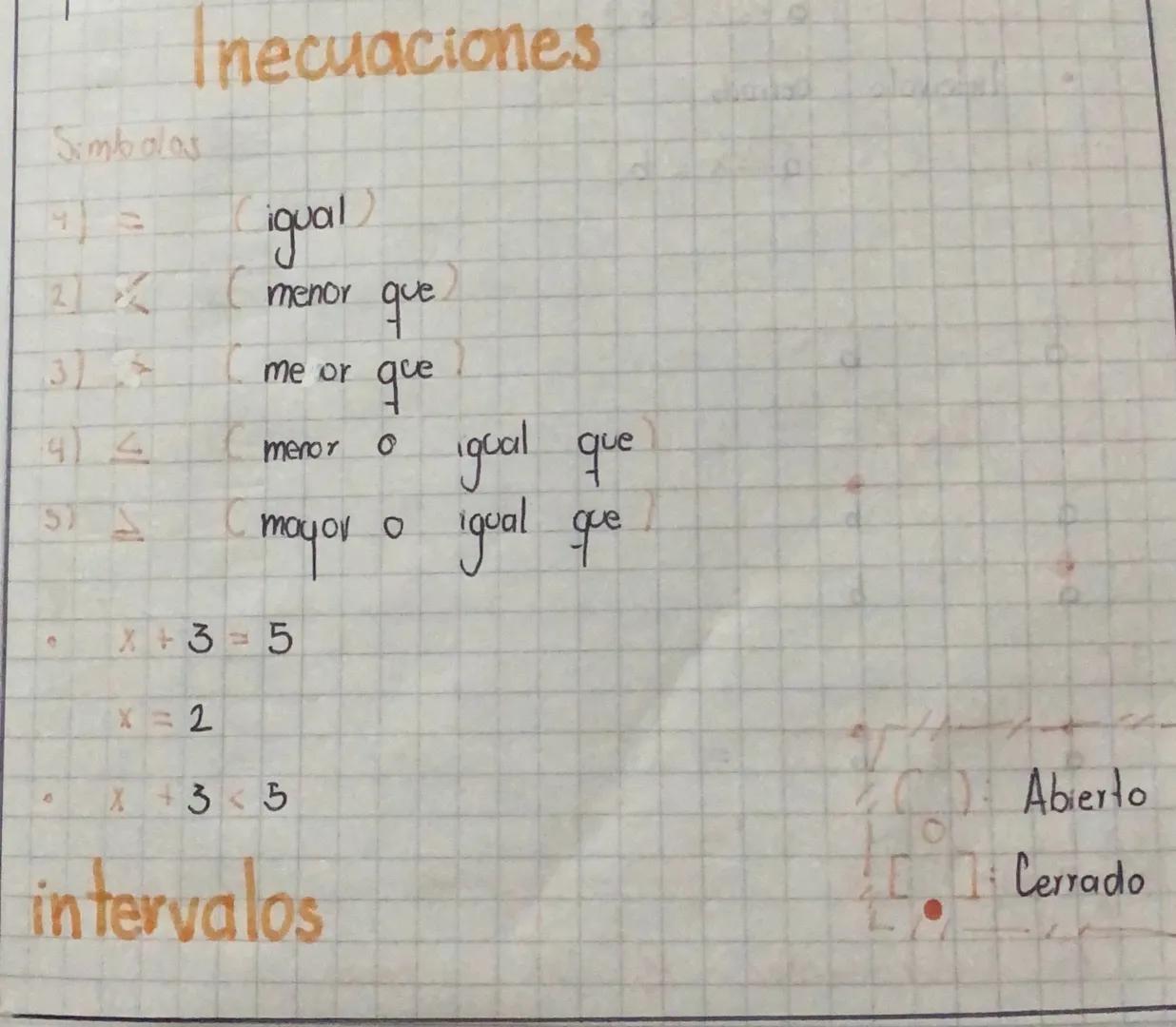 # Inecuaciones

Simbolas

4) = (igual)

2) $\not<$ (menor que)

3) $\gt$ (me or que)

4) $\le$ (menor o igual que)

5) $\ge$ (mayor o igual 