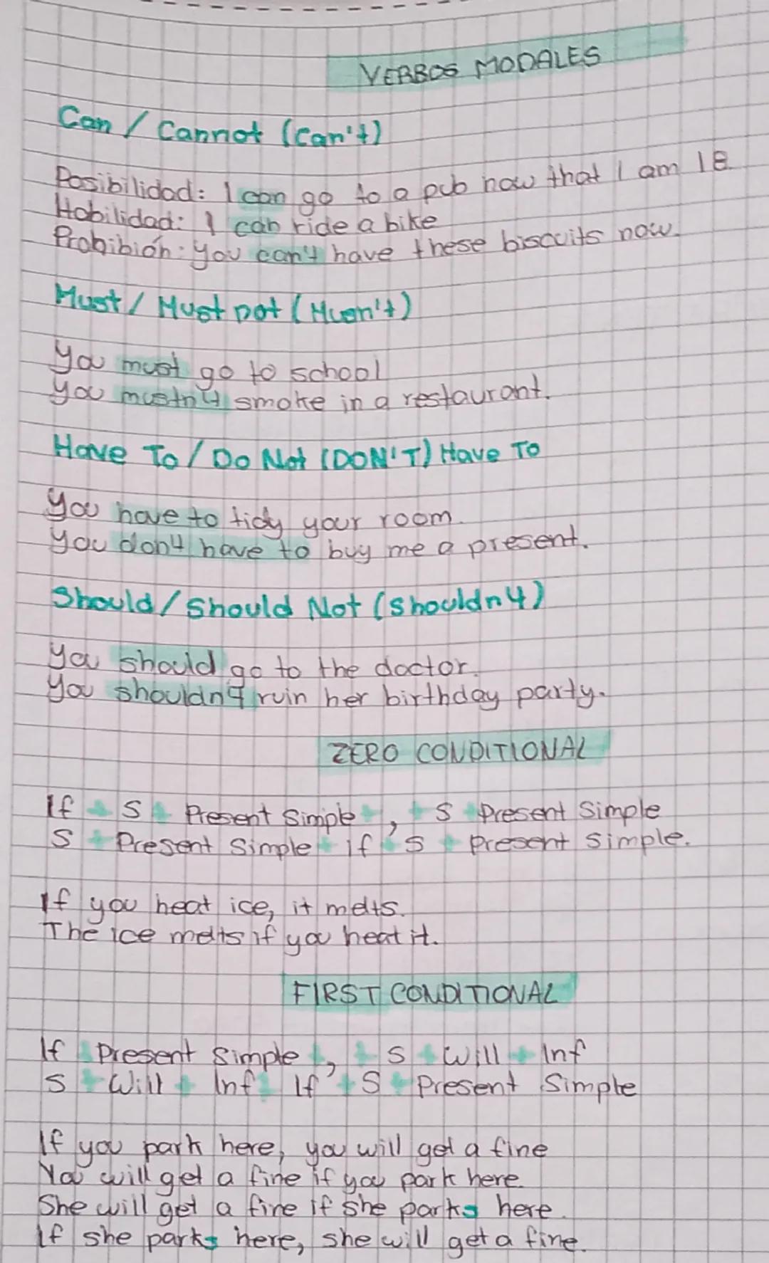 > Gramática Intermedia (Parcial)

PRESENT PERFECT

Se usa para acciones que ocurrieron en el pasado pero tienen consecuencias en el presente