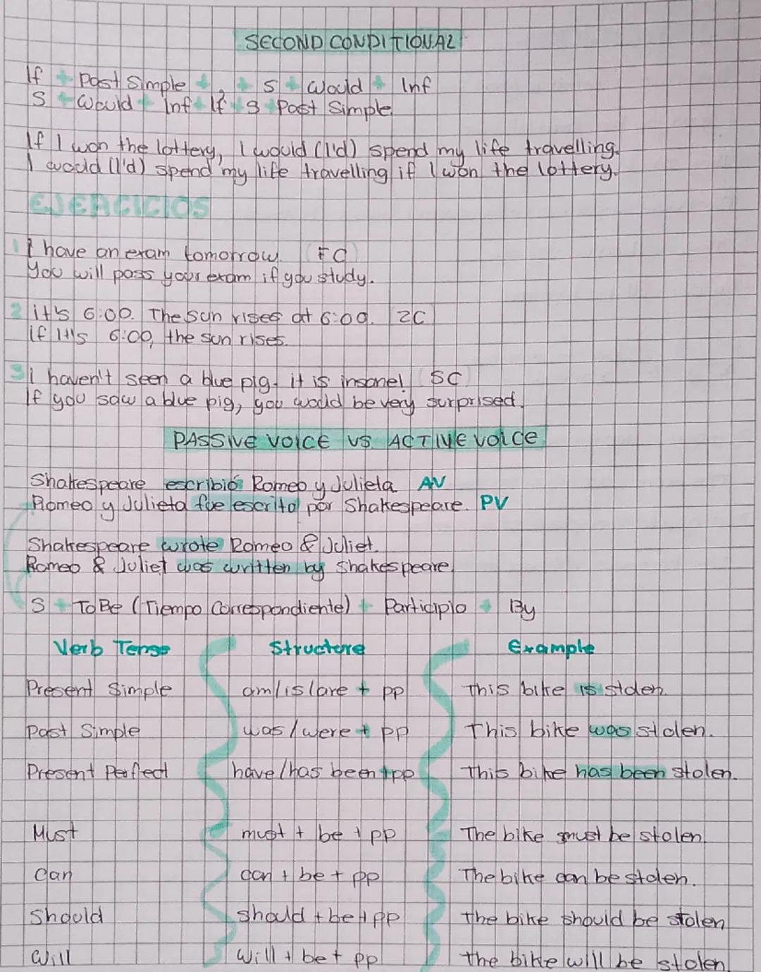 > Gramática Intermedia (Parcial)

PRESENT PERFECT

Se usa para acciones que ocurrieron en el pasado pero tienen consecuencias en el presente