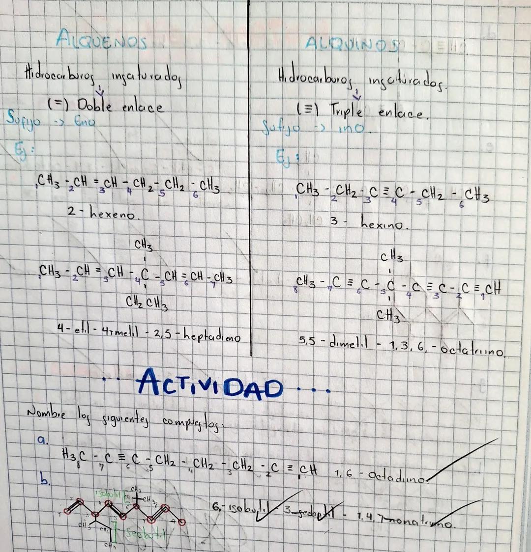 ALQUENOS I
Hidrocarburos ingaturados
(=) Doble enlace
Sofyo
-> Ena
ALQUINOS
Hidrocarburos inssiturados.
(=) Triple enlace.
Jutja is ind
C# 3