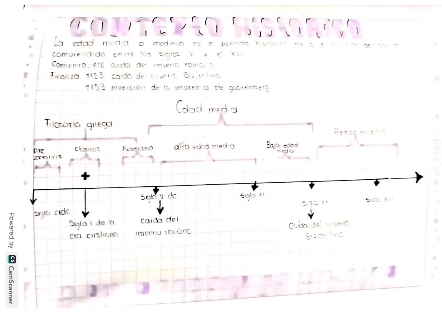# ACTIVIDAD 2

*   Realiza una breve reseña sobre la vida y el pensamiento
de san agustin y sanlo Jamás de aquino.

San Agustin que un influ
