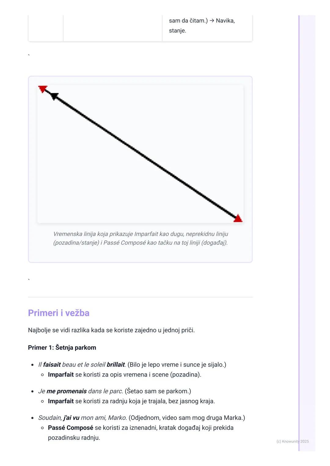 # Prošlo vreme (Passé Composé i
Imparfait)

Prošlo vreme: Passé Composé i Imparfait

Ovo je ključno za pričanje priča i opisivanje događaja 