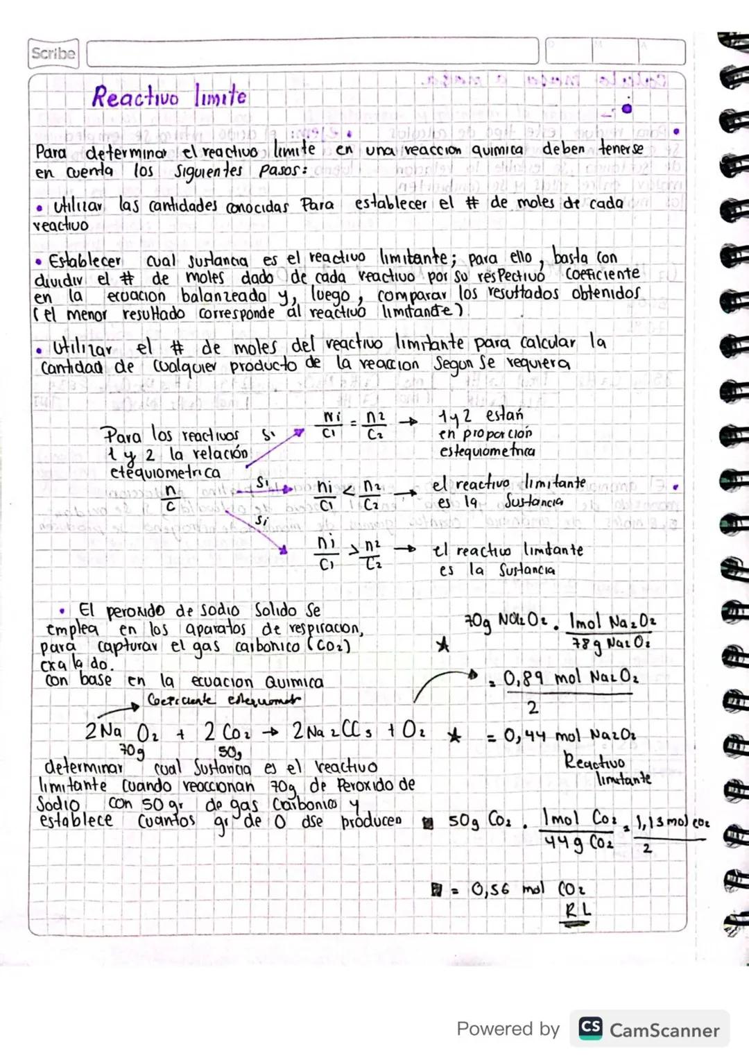 Cálculo de Moles, Masa y Reactivo Limitante – Ejercicios Explicativos