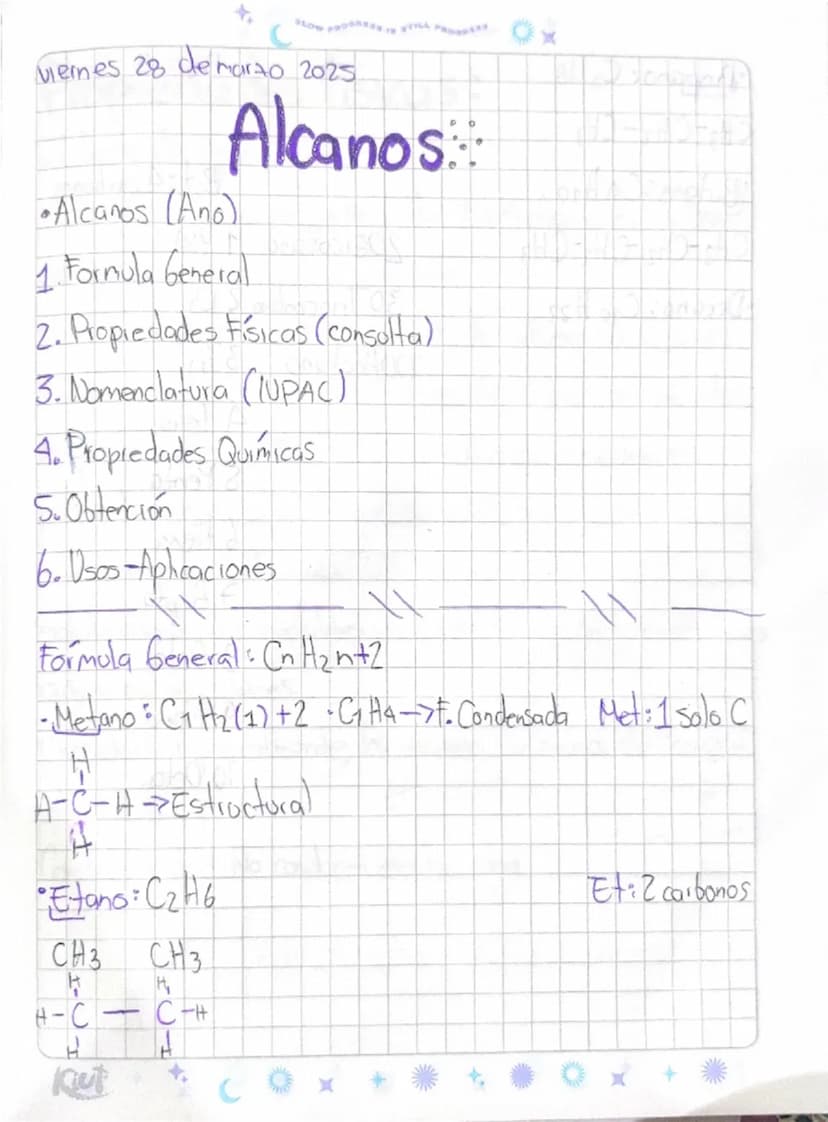Miercoles 26 de febrero 2025
•Retroalimentación Conducdade Entrada
1. Solciones = SLN-STO-STE
SIN: Es la unión de dos elementos solutos y so