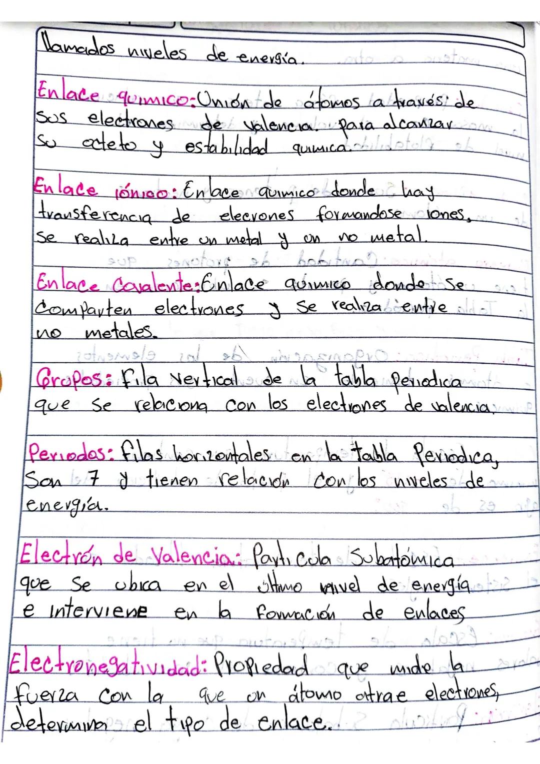Vocabulario quimico
[Atomo: Unidad estructural de la materia, to
representativa de los elementos químicos.
Molécula: Particula formada por d