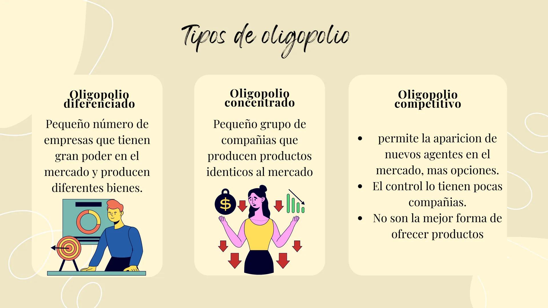 # Oligopolio

% Indice

01 Qué es oligopolio

02 Tipos de oligopolio

03 Caracteristicas

04 Como interactua oferta y
demanda

05 Ejemplos a