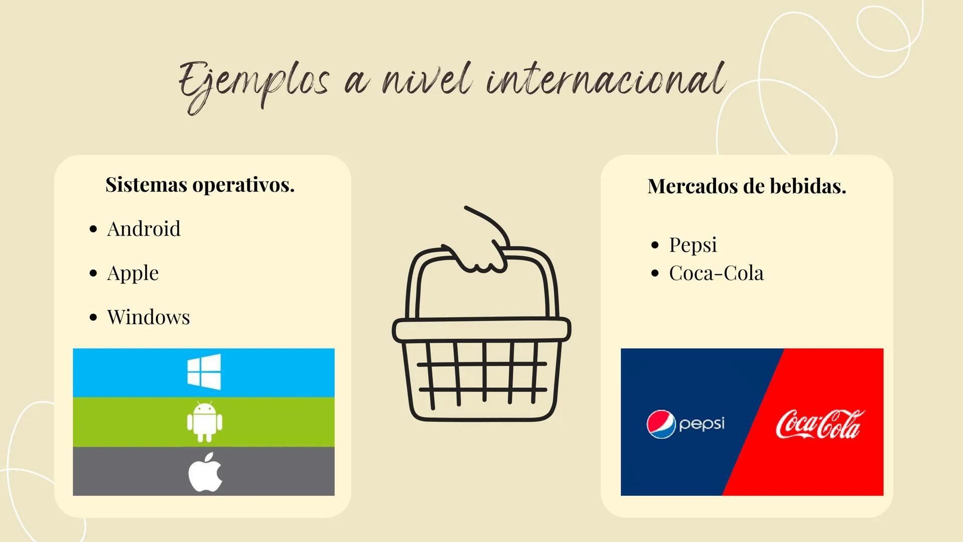 # Oligopolio

% Indice

01 Qué es oligopolio

02 Tipos de oligopolio

03 Caracteristicas

04 Como interactua oferta y
demanda

05 Ejemplos a