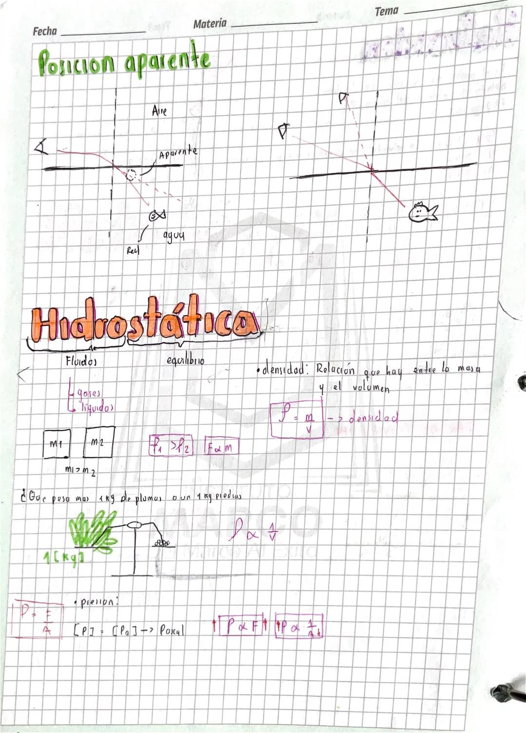 Fecha
Materia
Tema
# Posicion aparente

Aire

Aparente

agud

Rev

# Hidrostática

Fluidos
equilibrio

goses
liquidos

MI
M2

$P_1>P_2$ $F \