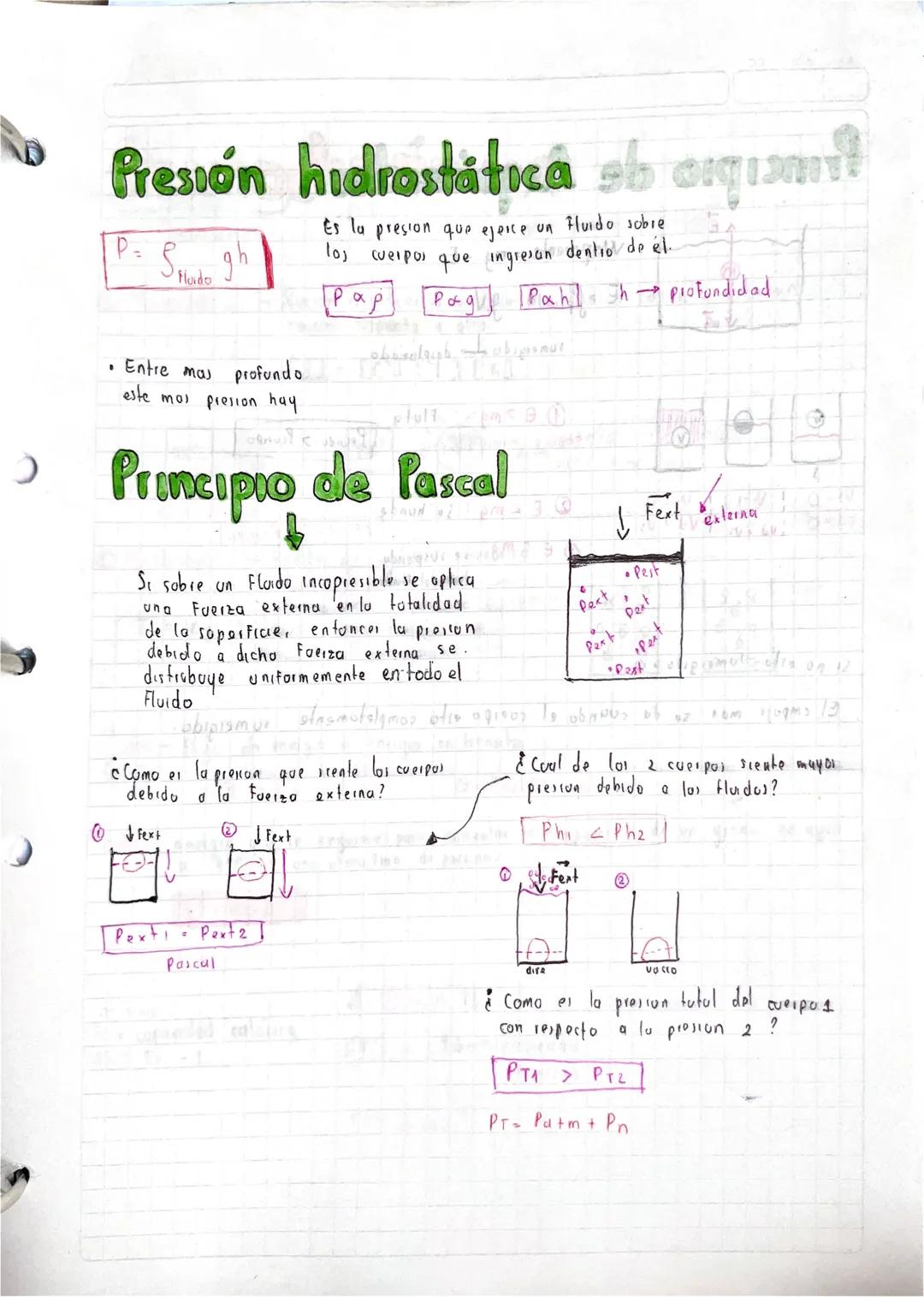 Fecha
Materia
Tema
# Posicion aparente

Aire

Aparente

agud

Rev

# Hidrostática

Fluidos
equilibrio

goses
liquidos

MI
M2

$P_1>P_2$ $F \