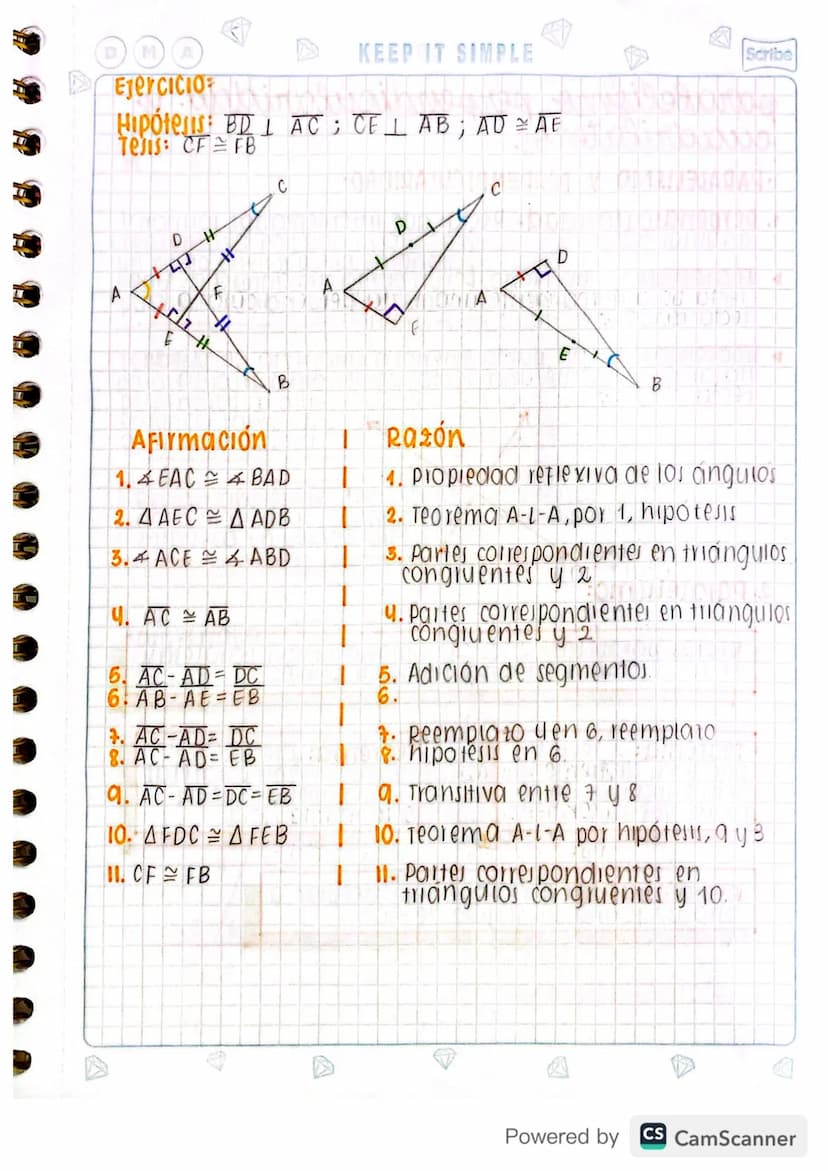 congruencia de triangulos
DEFINICIONES
1. Recta: linea que se extiente en una misma dirección,
tiene una sola dimensión y contiene un numero