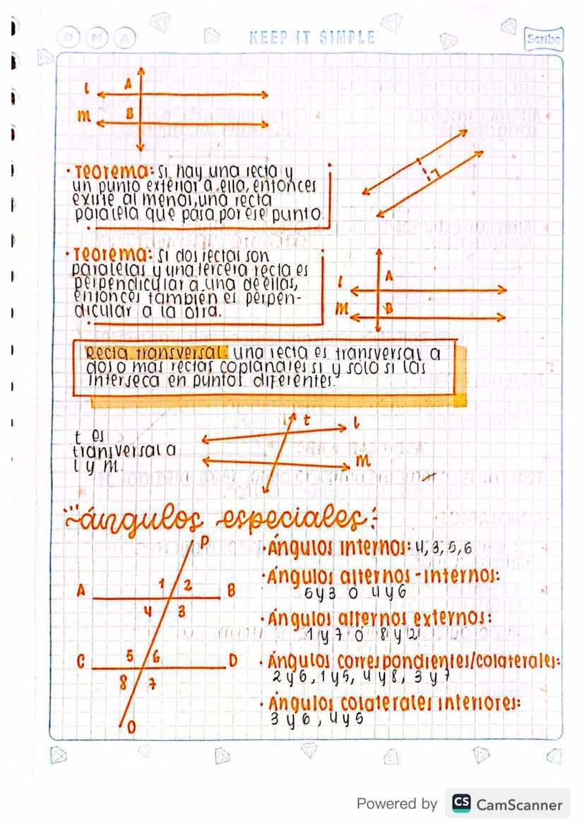 congruencia de triangulos
DEFINICIONES
1. Recta: linea que se extiente en una misma dirección,
tiene una sola dimensión y contiene un numero