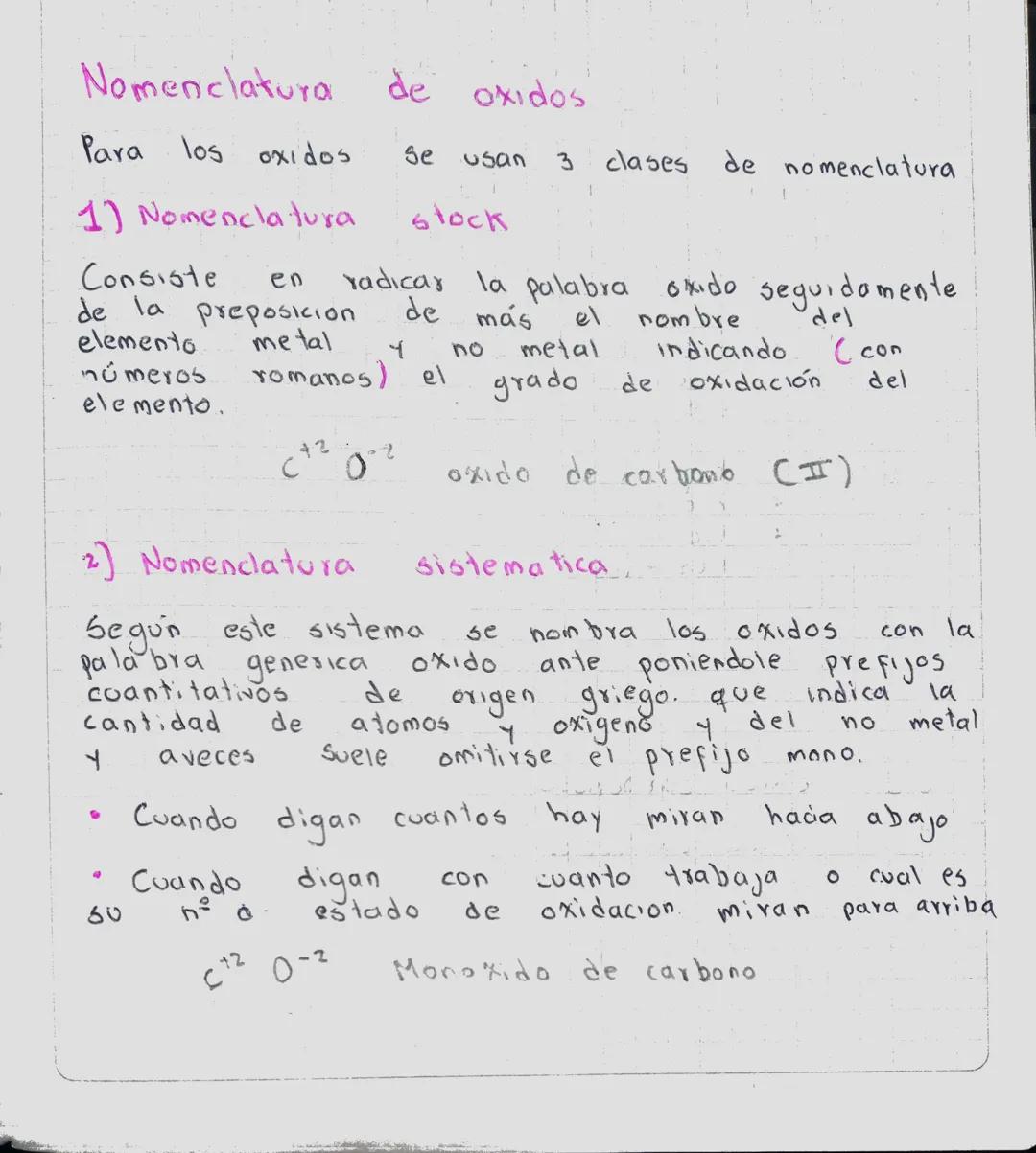 Nomenclatura
de oxidos
Para los oxidos
Se
usan 3
clases de nomenclatura
1) Nomenclatura
Consiste
en
stock
radicar la palabra oxido seguidame