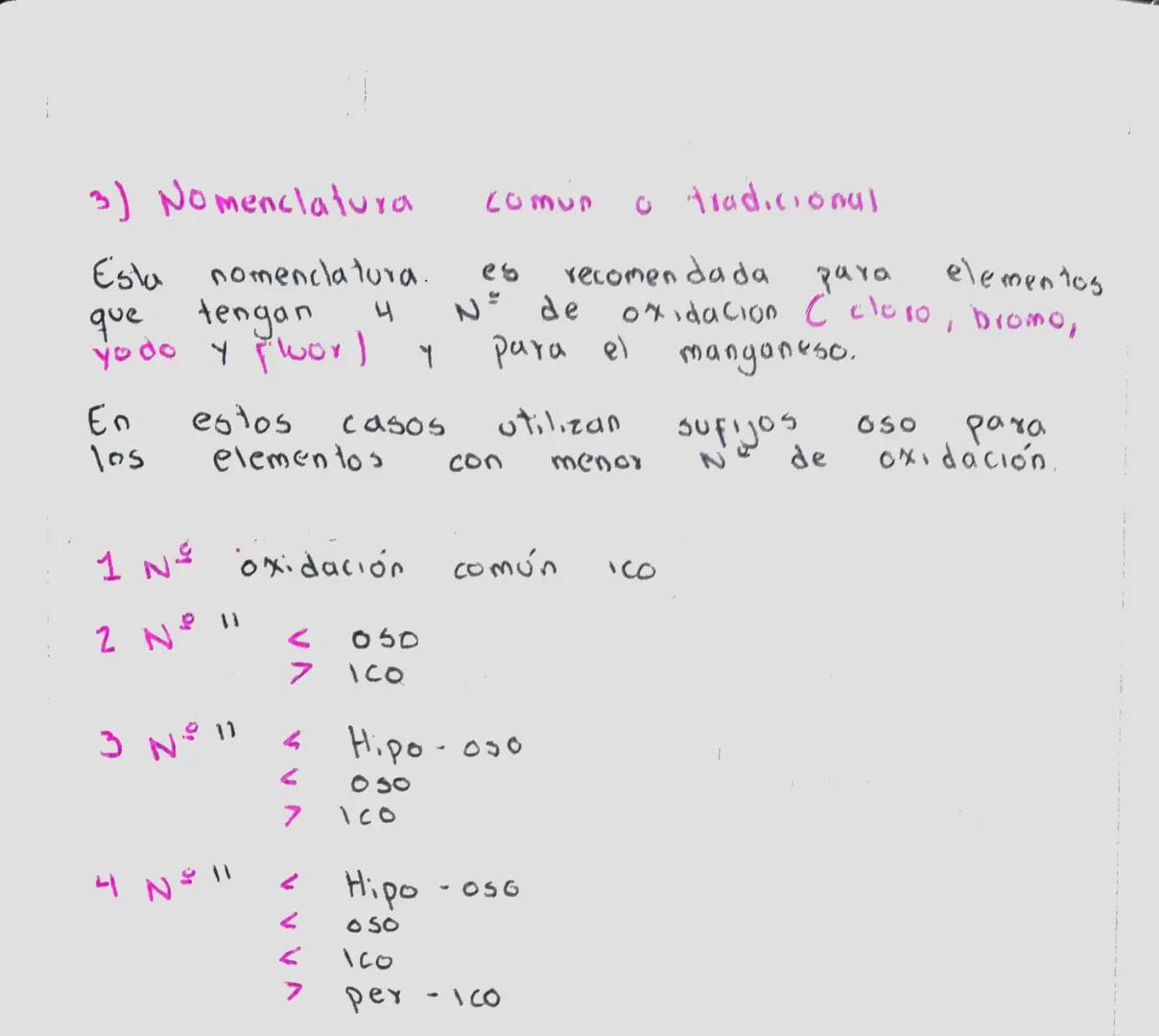 Nomenclatura
de oxidos
Para los oxidos
Se
usan 3
clases de nomenclatura
1) Nomenclatura
Consiste
en
stock
radicar la palabra oxido seguidame
