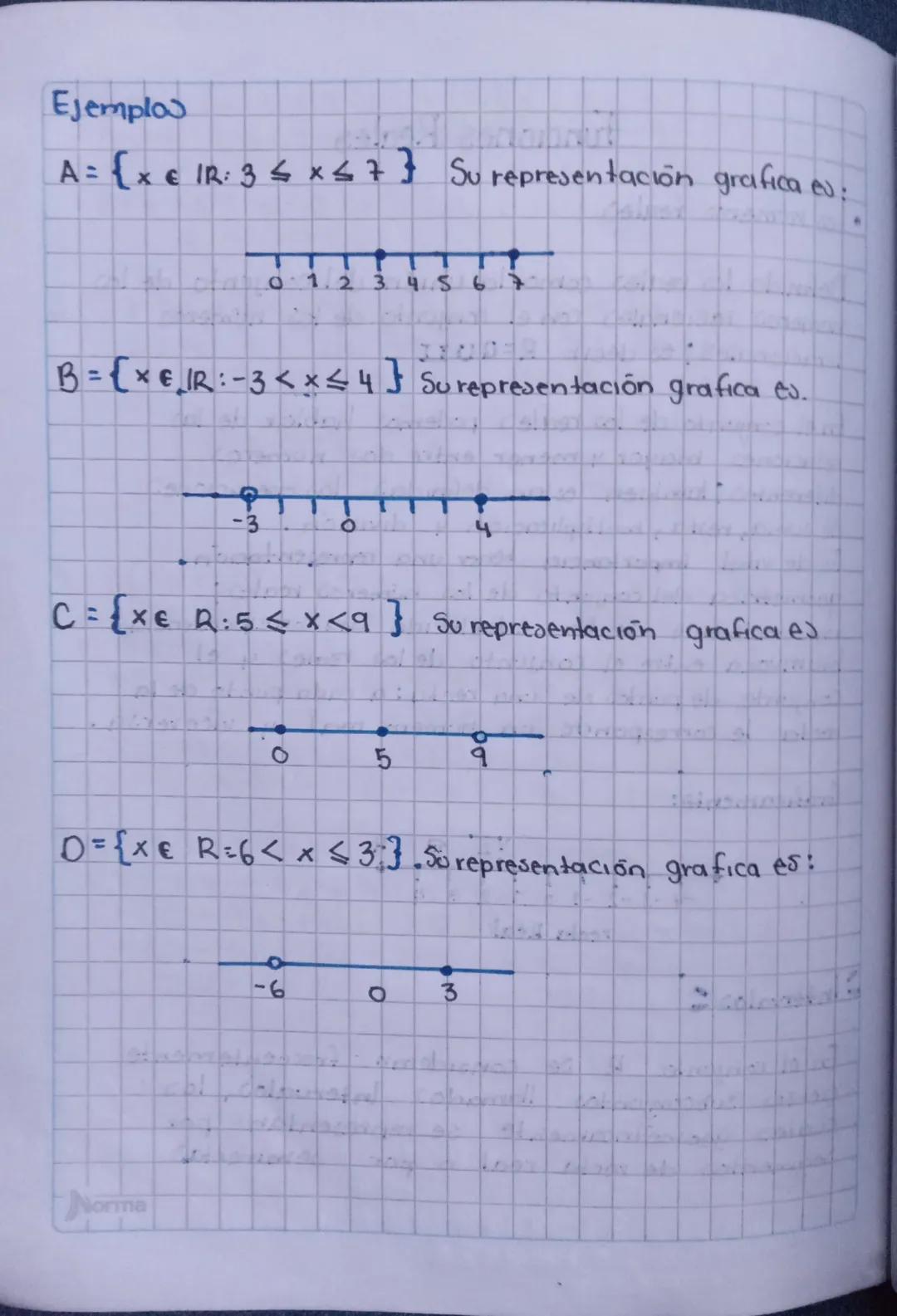 Funciones Reales
los numeros reales
to
4
A
Definido los reales como la unión del conjunto de los
humeros racionales con el conjunto de los n