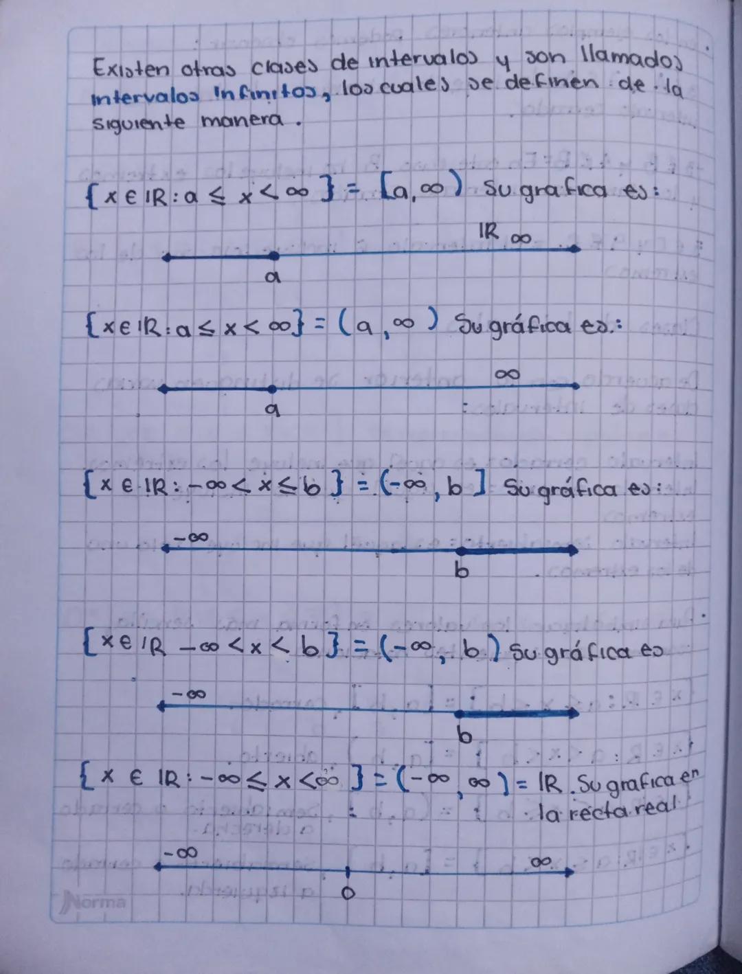 Funciones Reales
los numeros reales
to
4
A
Definido los reales como la unión del conjunto de los
humeros racionales con el conjunto de los n