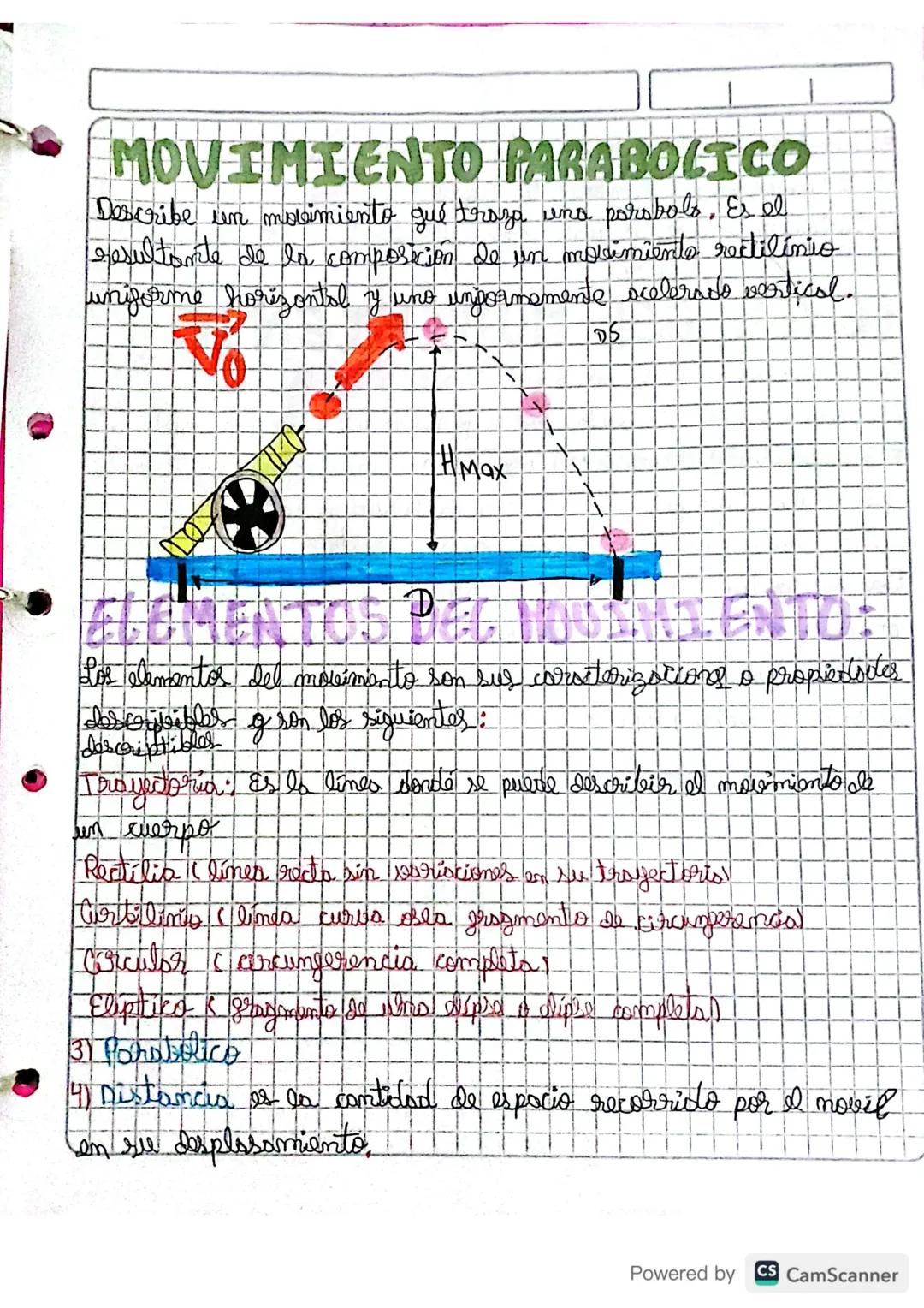 DD MM
AA
# MOVIMIENTO
En Física se entiende per moccimiento al combio de posición
qué experiments un cuerpo en el espacio en sen determinado