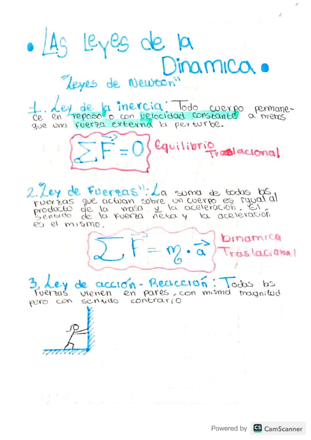 - LAS Leyes de la
Dinamica.
"Zeyes de Newton"
1. Ley de la inercia: Todo
cuerpo permane-
ce en reposo o con velocidad constante a menos
que 