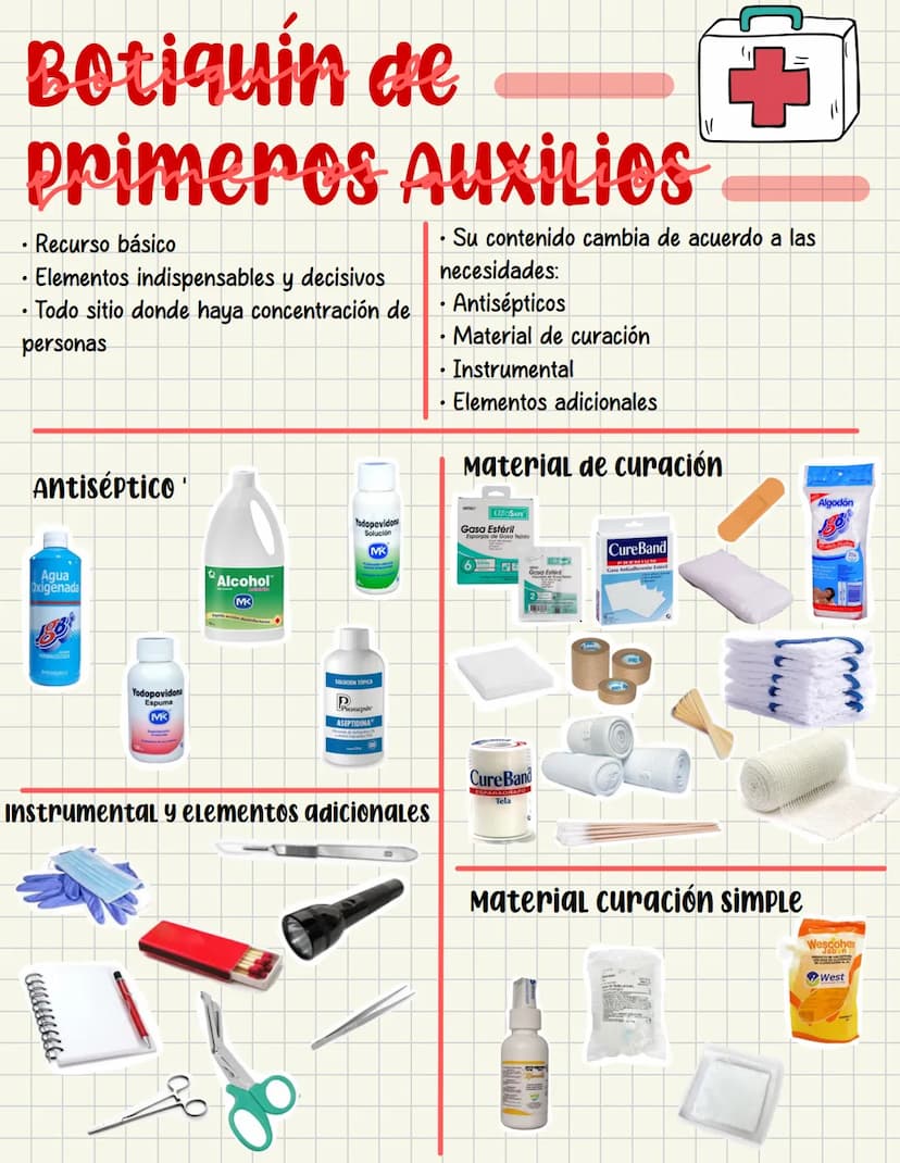 PRIMEROS
AUXILIOS Primeros auxILIOS
Los primeros auxilios son muy importantes, ya que de los
primeros minutos dependerá el pronóstico de la 