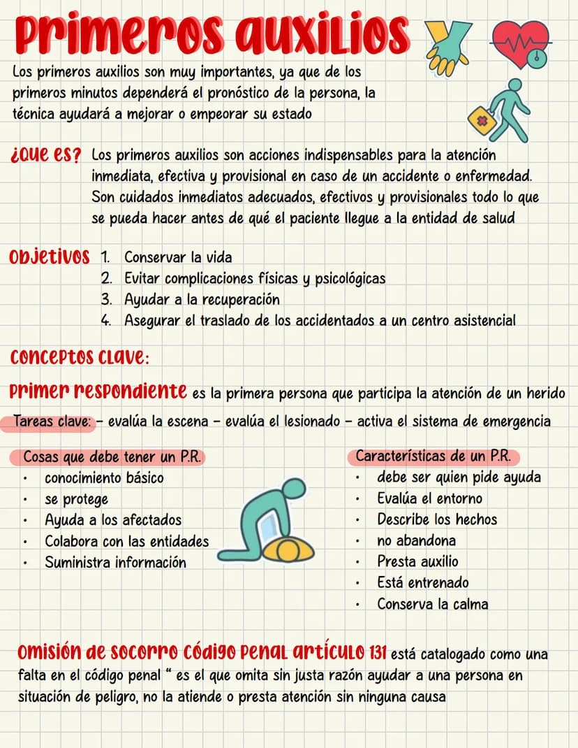 PRIMEROS
AUXILIOS Primeros auxILIOS
Los primeros auxilios son muy importantes, ya que de los
primeros minutos dependerá el pronóstico de la 
