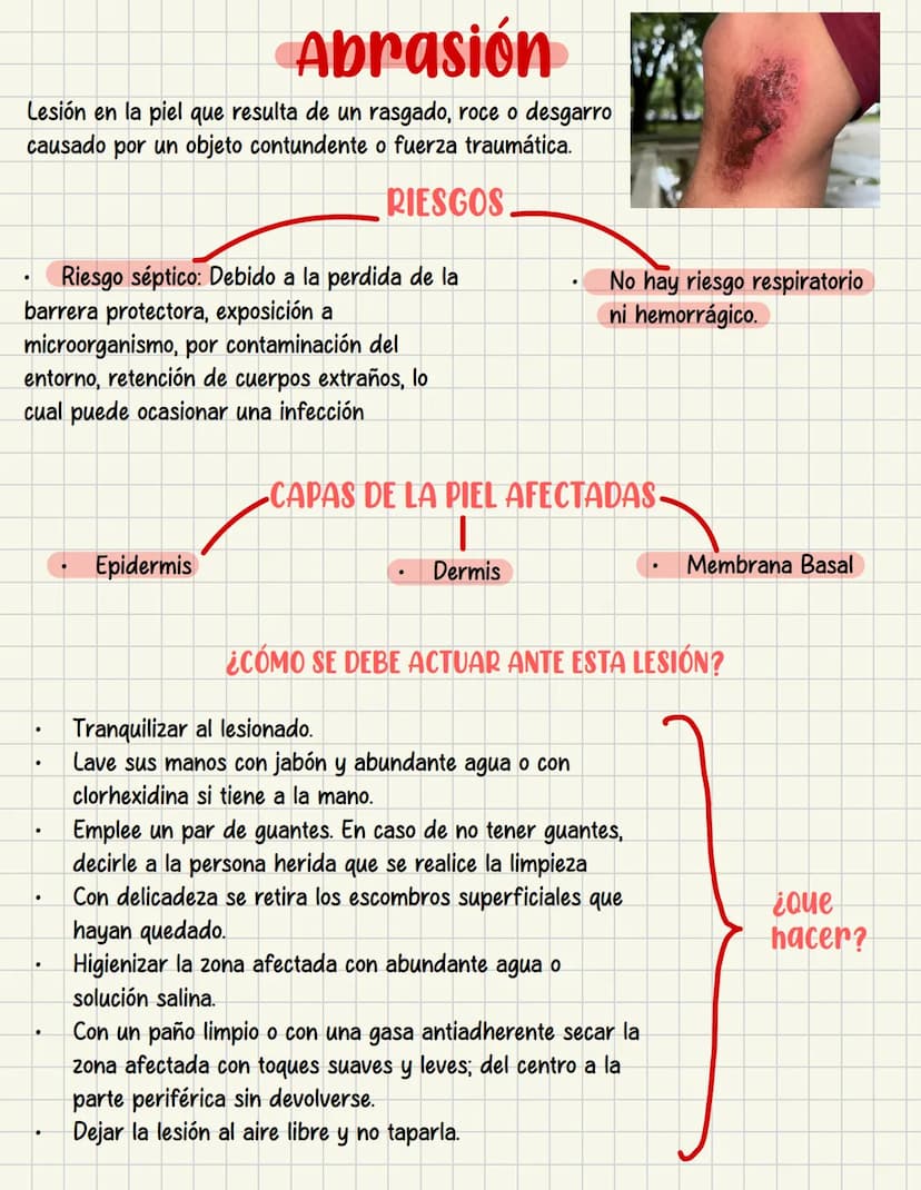 PRIMEROS
AUXILIOS Primeros auxILIOS
Los primeros auxilios son muy importantes, ya que de los
primeros minutos dependerá el pronóstico de la 
