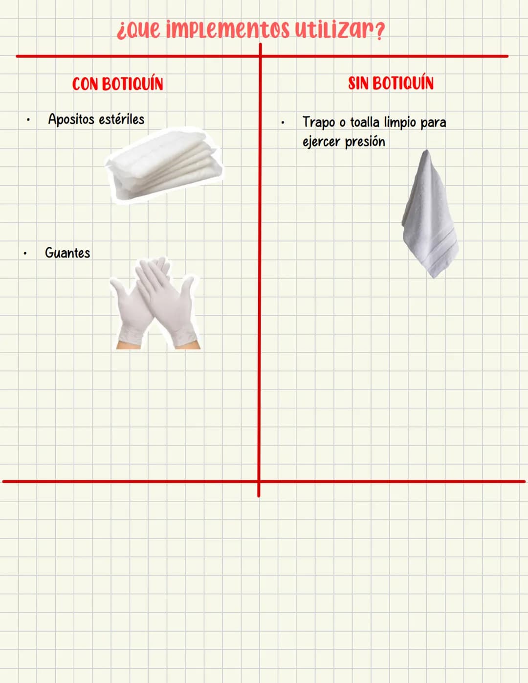 PRIMEROS
AUXILIOS Primeros auxILIOS
Los primeros auxilios son muy importantes, ya que de los
primeros minutos dependerá el pronóstico de la 