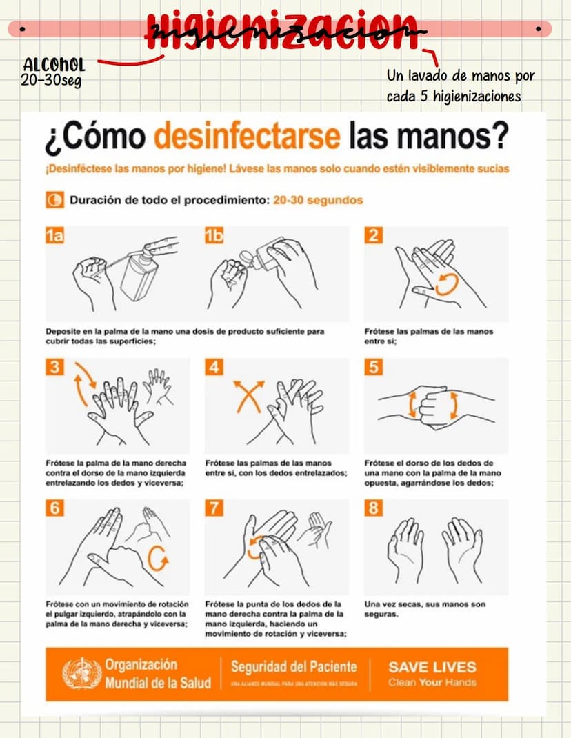 PRIMEROS
AUXILIOS Primeros auxILIOS
Los primeros auxilios son muy importantes, ya que de los
primeros minutos dependerá el pronóstico de la 