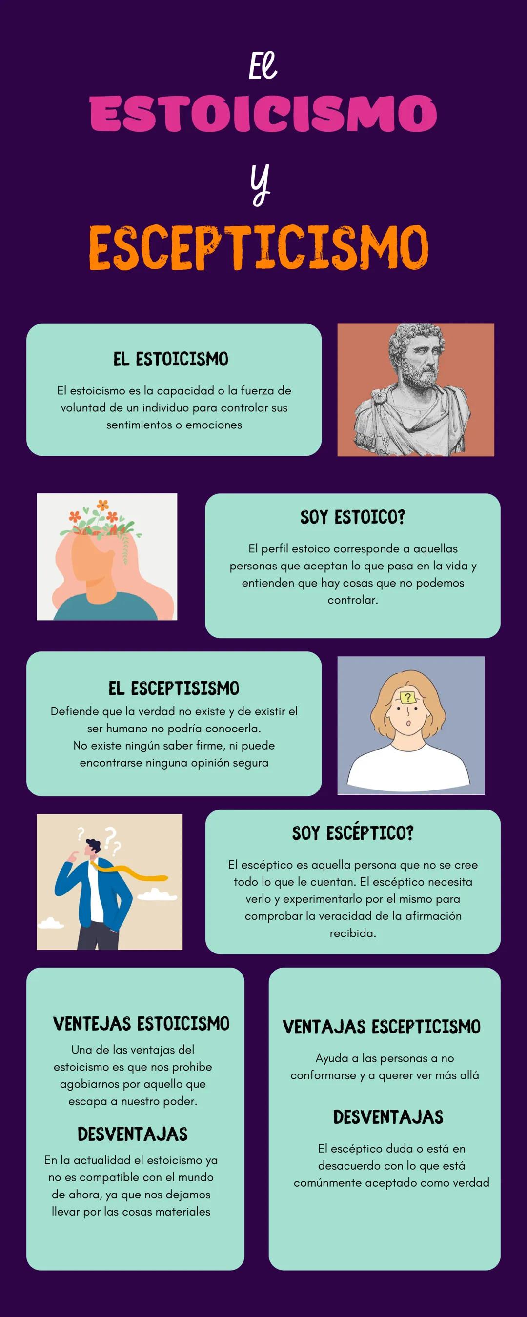# El

# ESTOICISMO

# y

# ESCEPTICISMO

## EL ESTOICISMO

El estoicismo es la capacidad a la fuerza de
voluntad de un individuo para contro