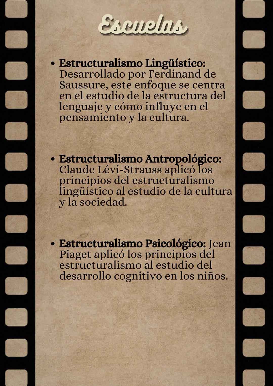 ELICULY
Tejiendo Redes de
Conocimiento:
Corrientes y
Vertientes
en las Ciencias
Sociales y sus
Múltiples Escuelas
Canva INICIO
Capitalismo
N