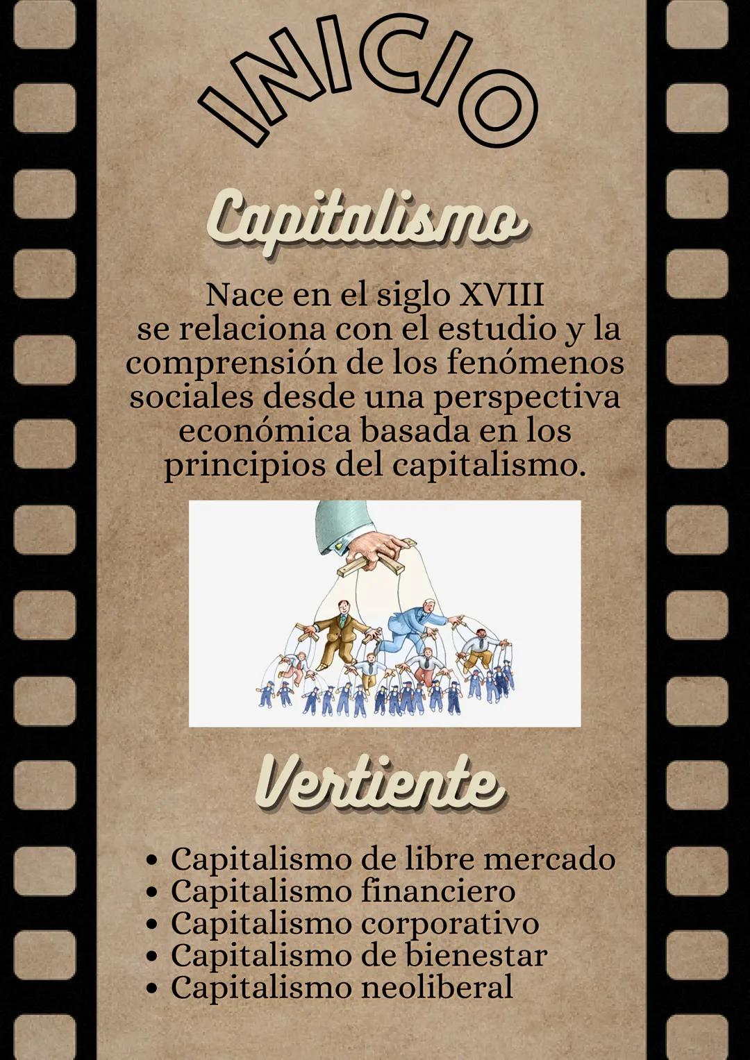 ELICULY
Tejiendo Redes de
Conocimiento:
Corrientes y
Vertientes
en las Ciencias
Sociales y sus
Múltiples Escuelas
Canva INICIO
Capitalismo
N