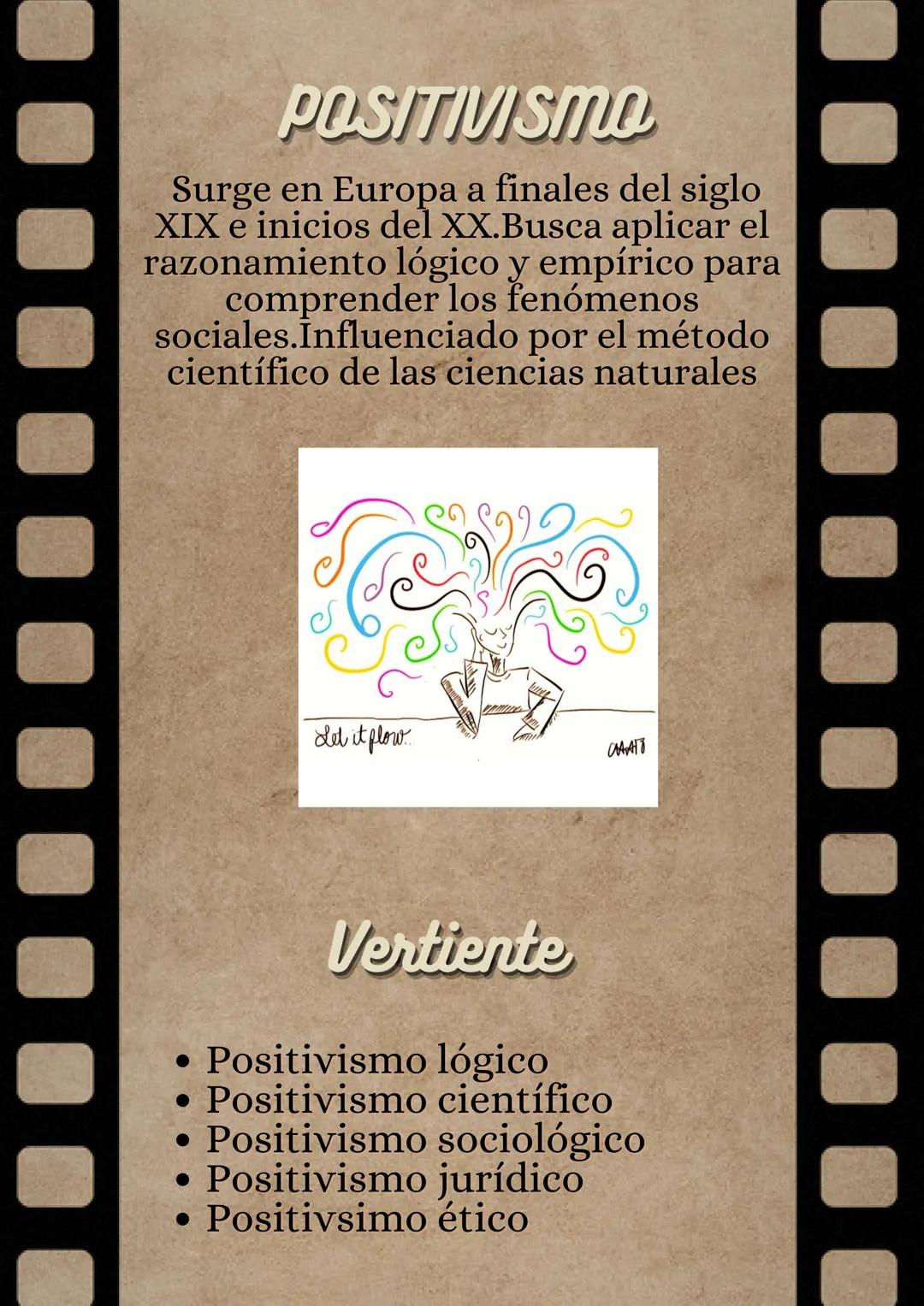 ELICULY
Tejiendo Redes de
Conocimiento:
Corrientes y
Vertientes
en las Ciencias
Sociales y sus
Múltiples Escuelas
Canva INICIO
Capitalismo
N