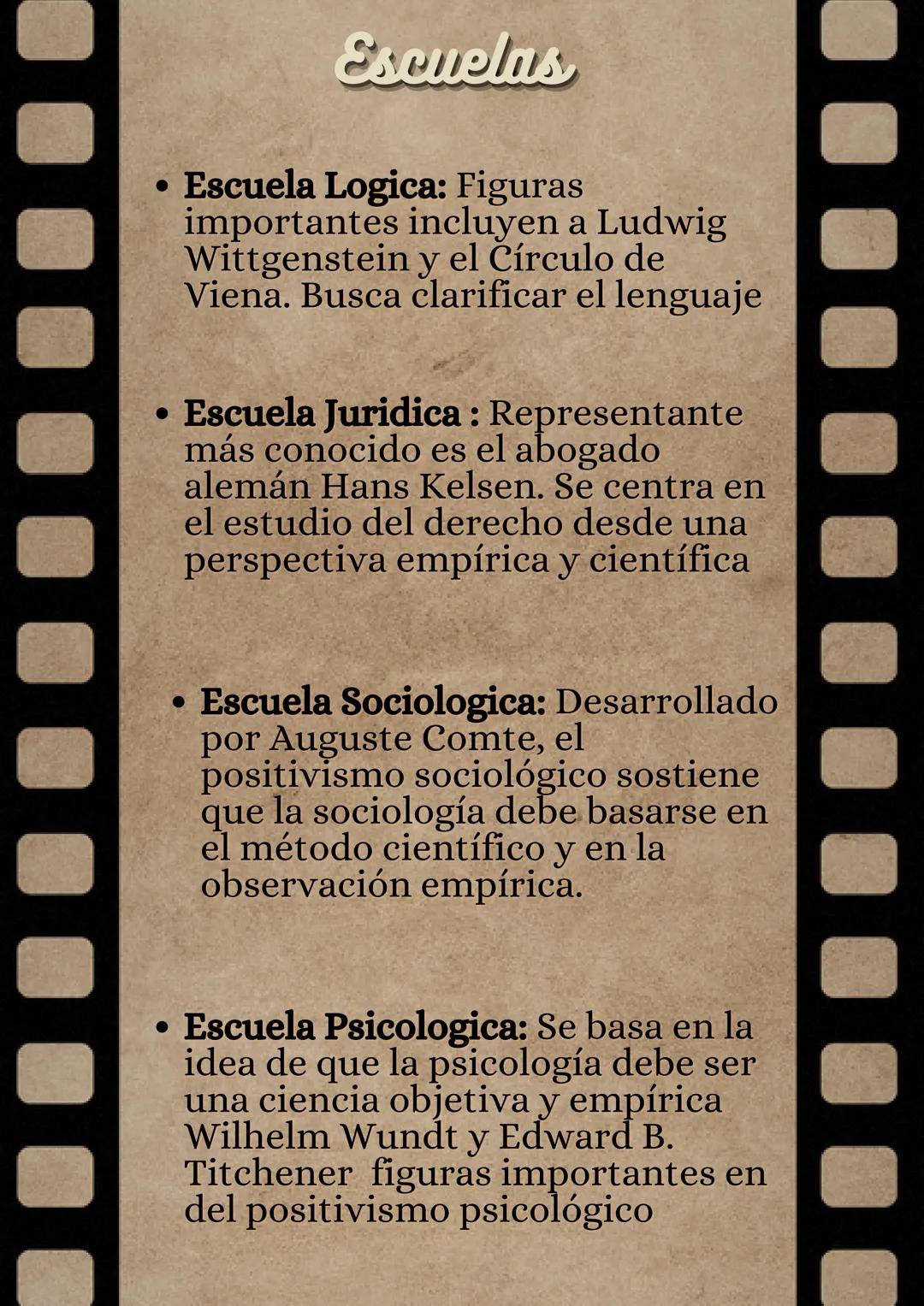 ELICULY
Tejiendo Redes de
Conocimiento:
Corrientes y
Vertientes
en las Ciencias
Sociales y sus
Múltiples Escuelas
Canva INICIO
Capitalismo
N