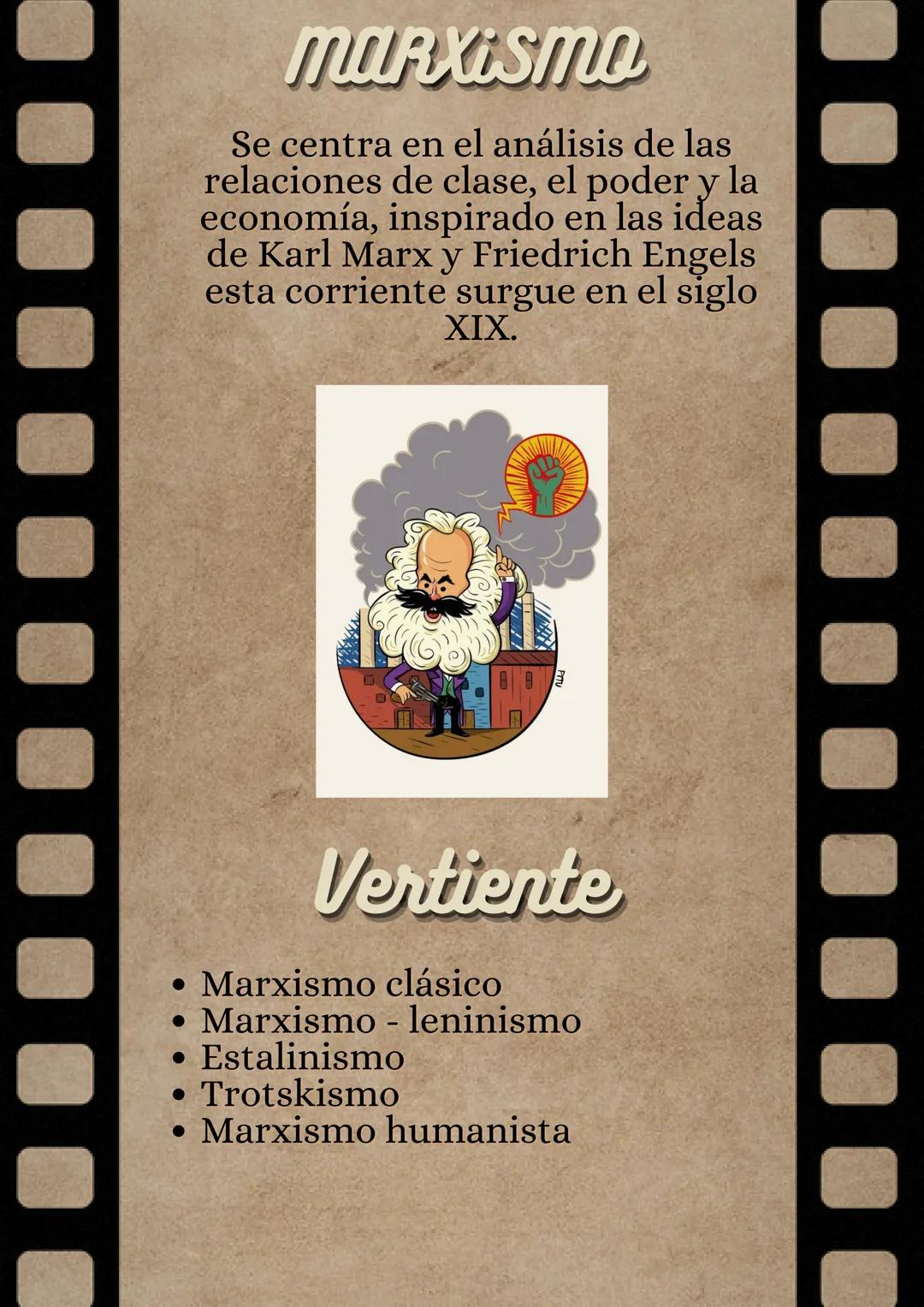 ELICULY
Tejiendo Redes de
Conocimiento:
Corrientes y
Vertientes
en las Ciencias
Sociales y sus
Múltiples Escuelas
Canva INICIO
Capitalismo
N