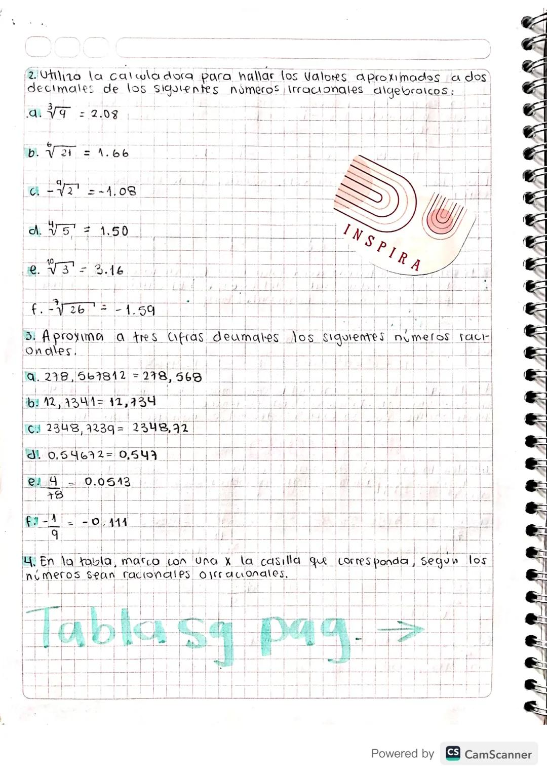 ACTIVIDAD
1. Halia la expresión decimal de cada número racional. Luego, clasifi-
cala segun sea exacta, infinita periodica pura
mixta.
a. 6
