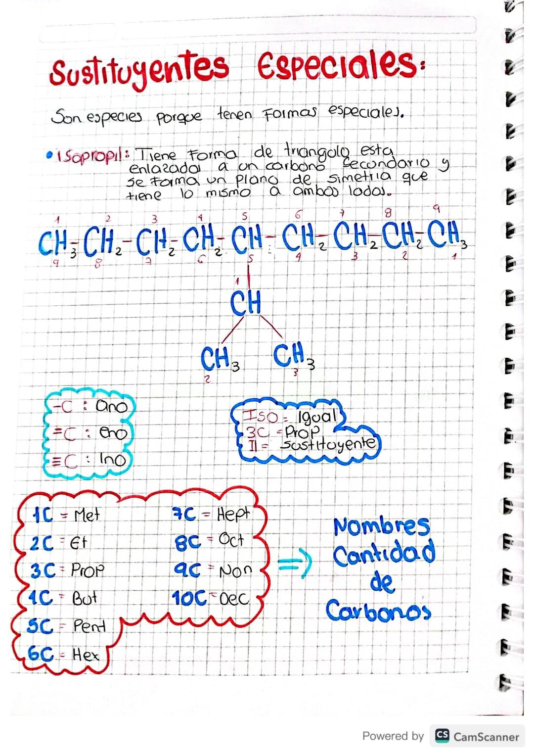 # Sustituyentes Especiales:

Son especies porque tenen Formas especiales.

*   Sopropil: Tiene Forma de triangolo esta
enlazada a un carbono