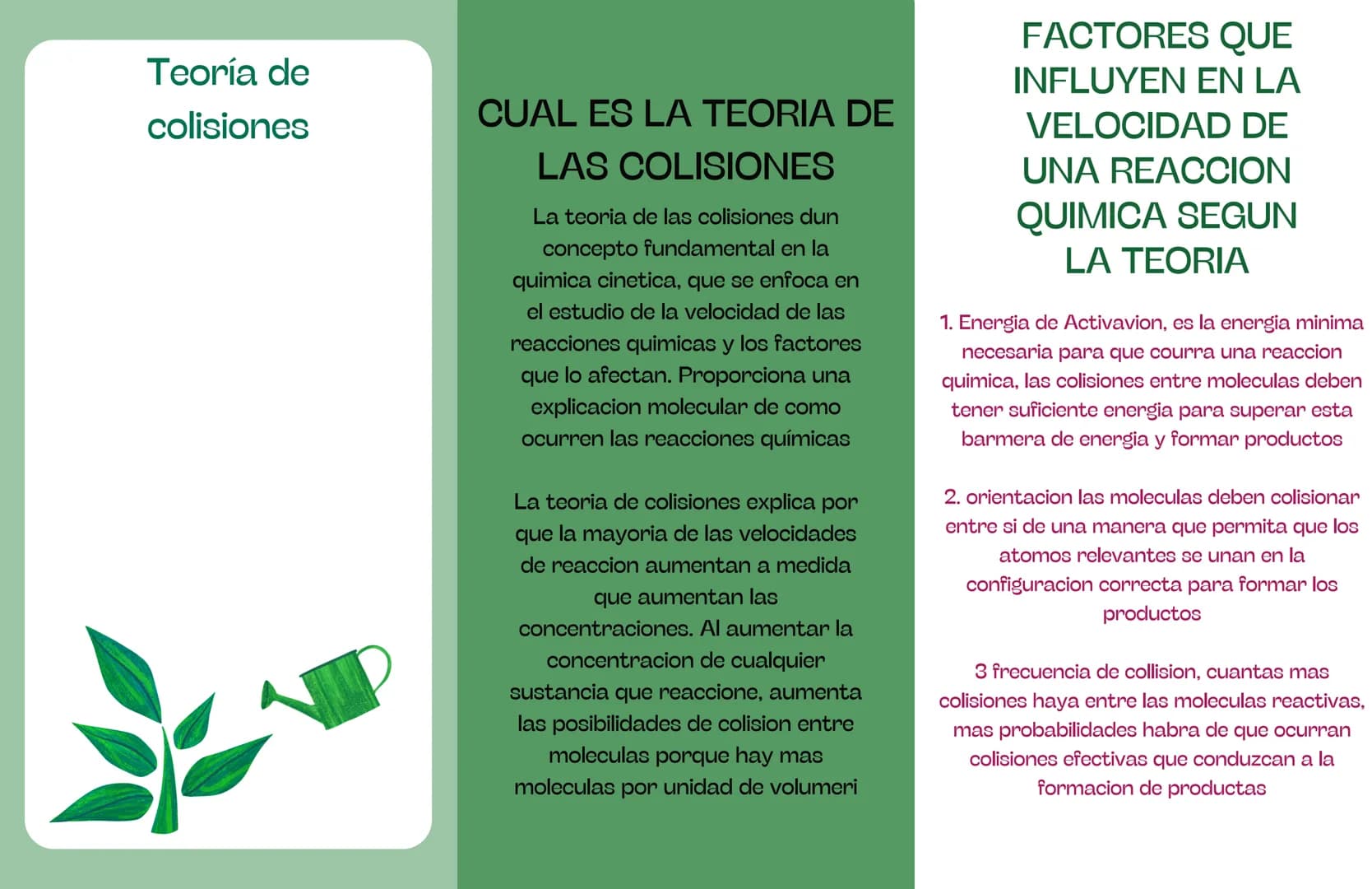 Teoría de
colisiones
CUAL ES LA TEORIA DE
LAS COLISIONES
La teoria de las colisiones dun
concepto fundamental en la
quimica cinetica, que se