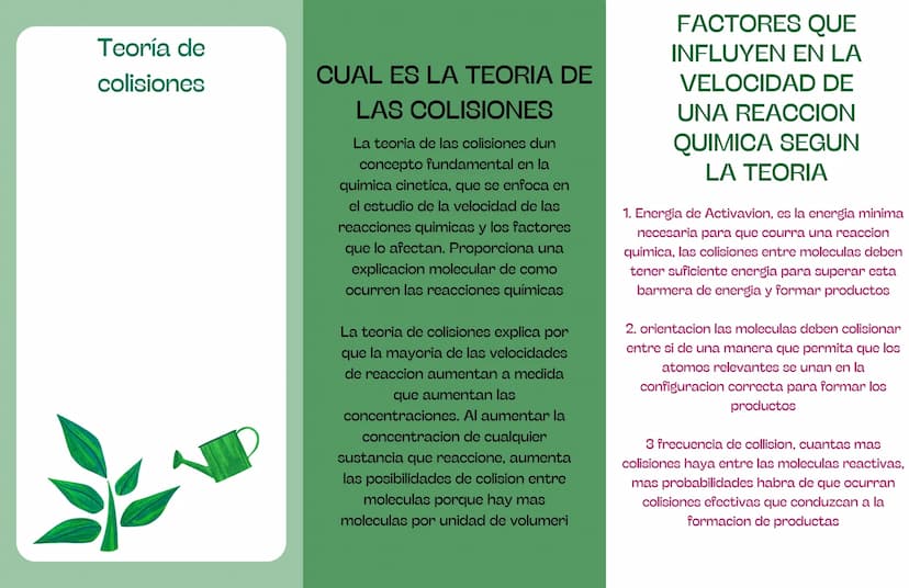 Teoría de
colisiones
CUAL ES LA TEORIA DE
LAS COLISIONES
La teoria de las colisiones dun
concepto fundamental en la
quimica cinetica, que se