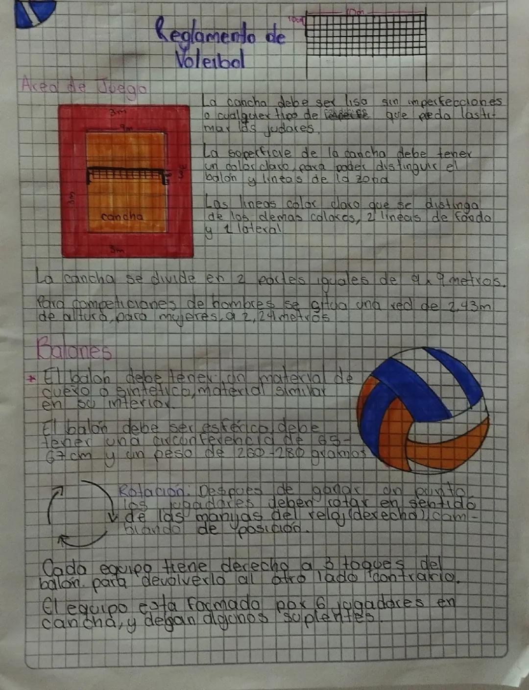 Reglamento de voleibol 