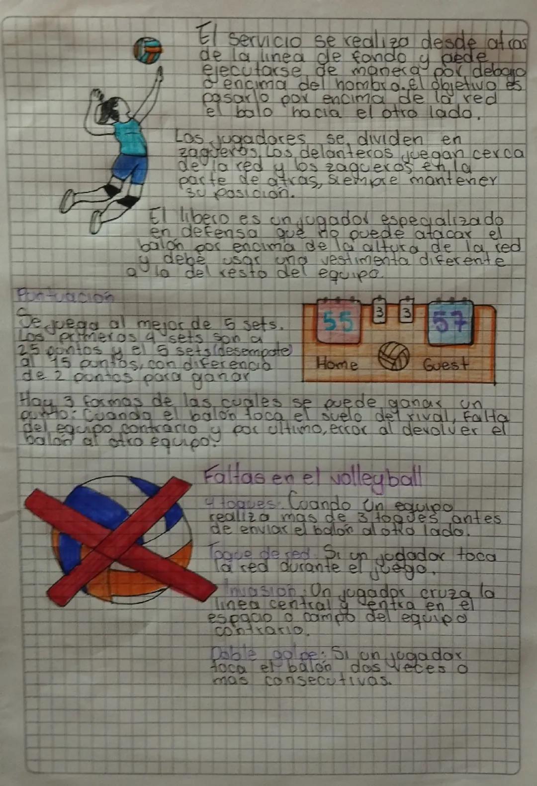 # Reglamento de
# Voleibol

# Area de Juego

La cancha debe ser liso sin imperfecciones
o cualquier tipo de relieve que pueda lasti-
mar las