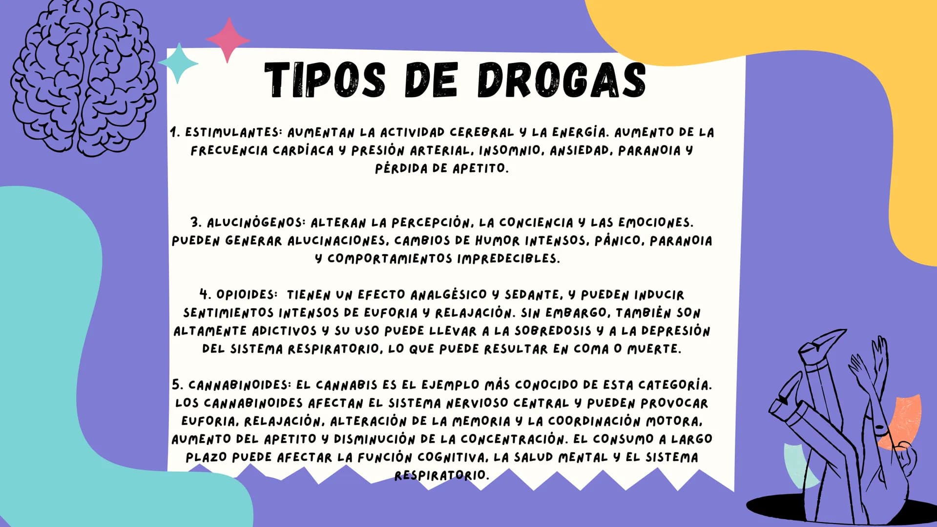 LA
DROGADICCION ппо
¿QUE ES LA
DROGADICCION?
LA DROGADICCIÓN, TAMBIÉN CONOCIDA COMO
ADICCIÓN A LAS DROGAS, ES UNA
ENFERMEDAD CRÓNICA Y RECUR
