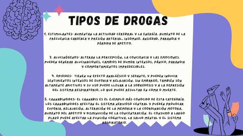 LA
DROGADICCION ппо
¿QUE ES LA
DROGADICCION?
LA DROGADICCIÓN, TAMBIÉN CONOCIDA COMO
ADICCIÓN A LAS DROGAS, ES UNA
ENFERMEDAD CRÓNICA Y RECUR