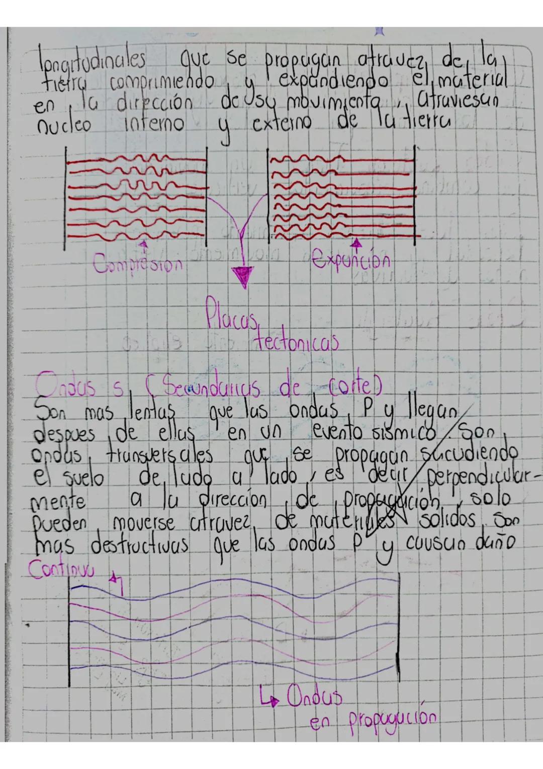 0

# ONDAS
## SISMICAS

Son vibraciones que se, propagan a traves
de la tierra en respuesta a la liberuyon
repenting de energia en el interi