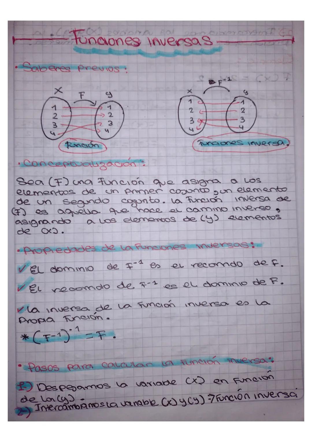 Funciones inversas.

•Saberes previos:

2
35
1234
123
5
X
X
F
9
1235
1234
Rnaón
•Conceptualización:
Funciones inversa
Sea (F) una función qu