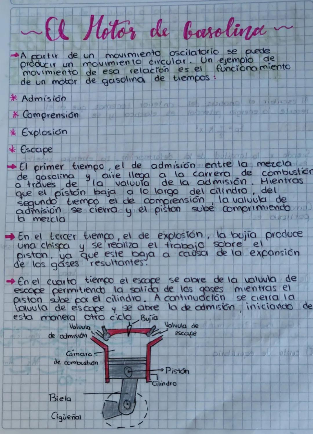 ~El Motor de basolina~
A partir de un movimiento oscilatorio se puede
producir un movimiento circular. Un ejemplo de
movimiento de esa relac