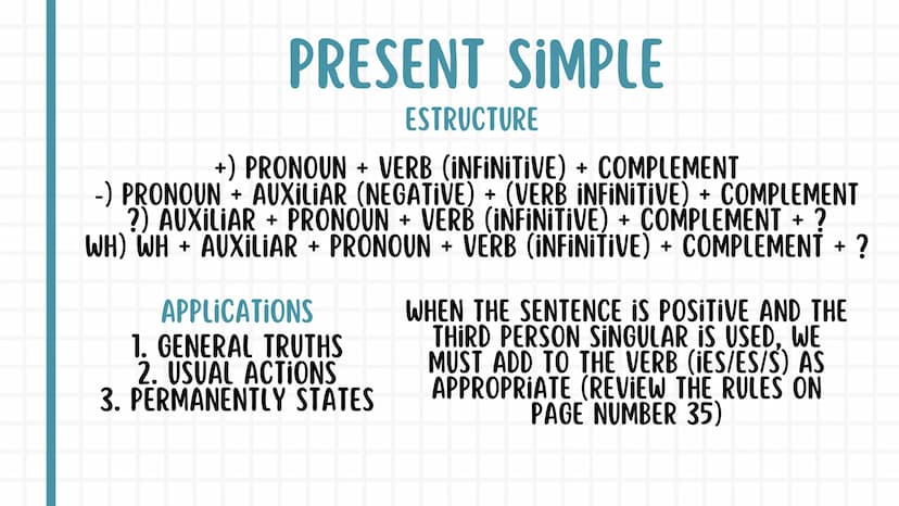 སྦྲ
ENGLISH
NOTEBOOK 01. Pronouns
02. Tenses
03. Conditionals
04. Reported speech
05. Passive voice
06. Additional information 4
01. PRONOUN