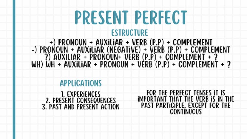 སྦྲ
ENGLISH
NOTEBOOK 01. Pronouns
02. Tenses
03. Conditionals
04. Reported speech
05. Passive voice
06. Additional information 4
01. PRONOUN
