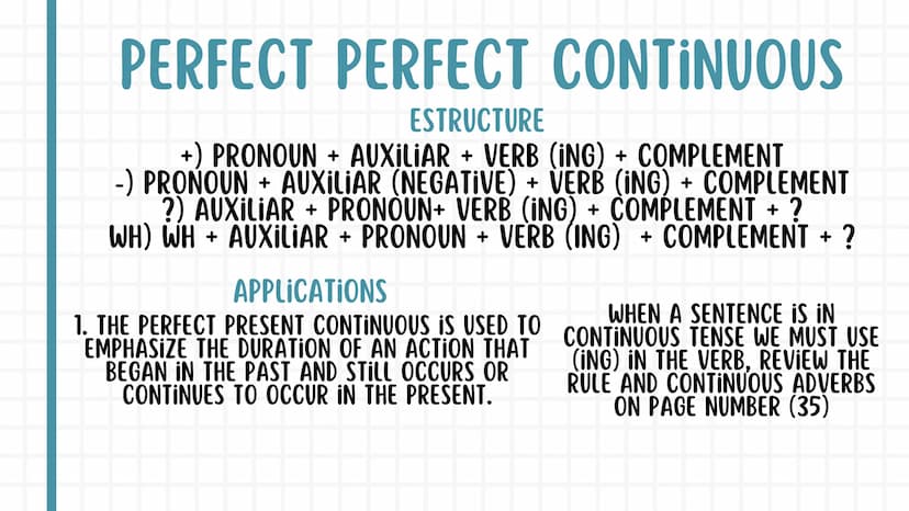 སྦྲ
ENGLISH
NOTEBOOK 01. Pronouns
02. Tenses
03. Conditionals
04. Reported speech
05. Passive voice
06. Additional information 4
01. PRONOUN