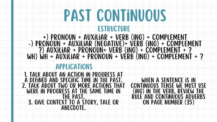 སྦྲ
ENGLISH
NOTEBOOK 01. Pronouns
02. Tenses
03. Conditionals
04. Reported speech
05. Passive voice
06. Additional information 4
01. PRONOUN