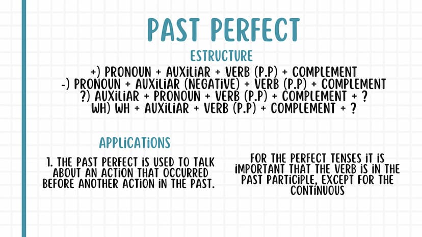 སྦྲ
ENGLISH
NOTEBOOK 01. Pronouns
02. Tenses
03. Conditionals
04. Reported speech
05. Passive voice
06. Additional information 4
01. PRONOUN