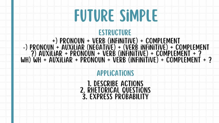 སྦྲ
ENGLISH
NOTEBOOK 01. Pronouns
02. Tenses
03. Conditionals
04. Reported speech
05. Passive voice
06. Additional information 4
01. PRONOUN