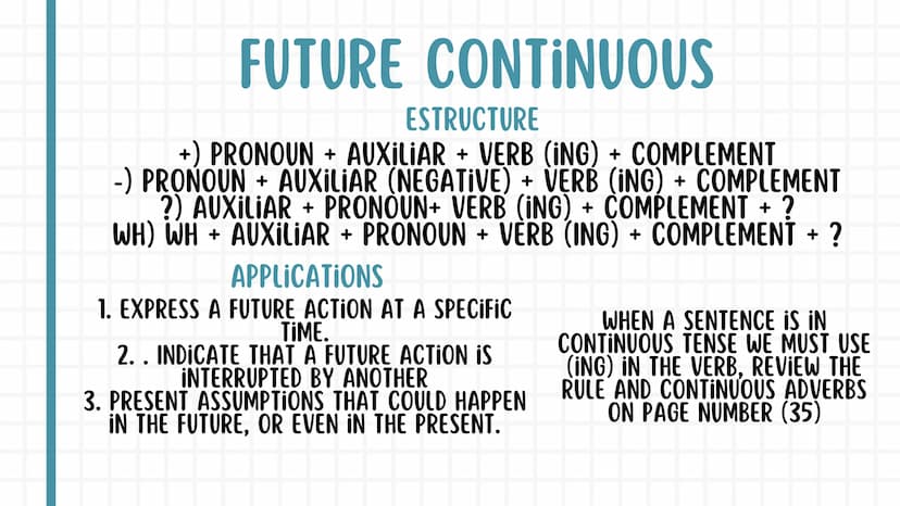 སྦྲ
ENGLISH
NOTEBOOK 01. Pronouns
02. Tenses
03. Conditionals
04. Reported speech
05. Passive voice
06. Additional information 4
01. PRONOUN